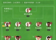 爱游戏体育-切尔西击败劲敌，领跑英格兰足球榜