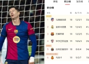 爱游戏APP-马竞客场告捷，领先积分榜第二名五分的简单介绍