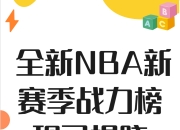 爱游戏-新赛季预备不足，球队实力有待提升