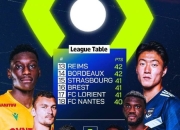 爱游戏在线-里尔客场不敌尼姆，降级区斗志不减的简单介绍