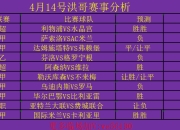 爱游戏-利物浦客场不敌水晶宫，连胜势头遭遇瓶颈