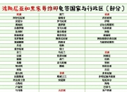 爱游戏下载-克罗地亚轻取波黑，波斯尼亚击败摩尔多瓦