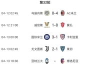 爱游戏tv-国际米兰客场击败对手，稳坐积分榜前列位置