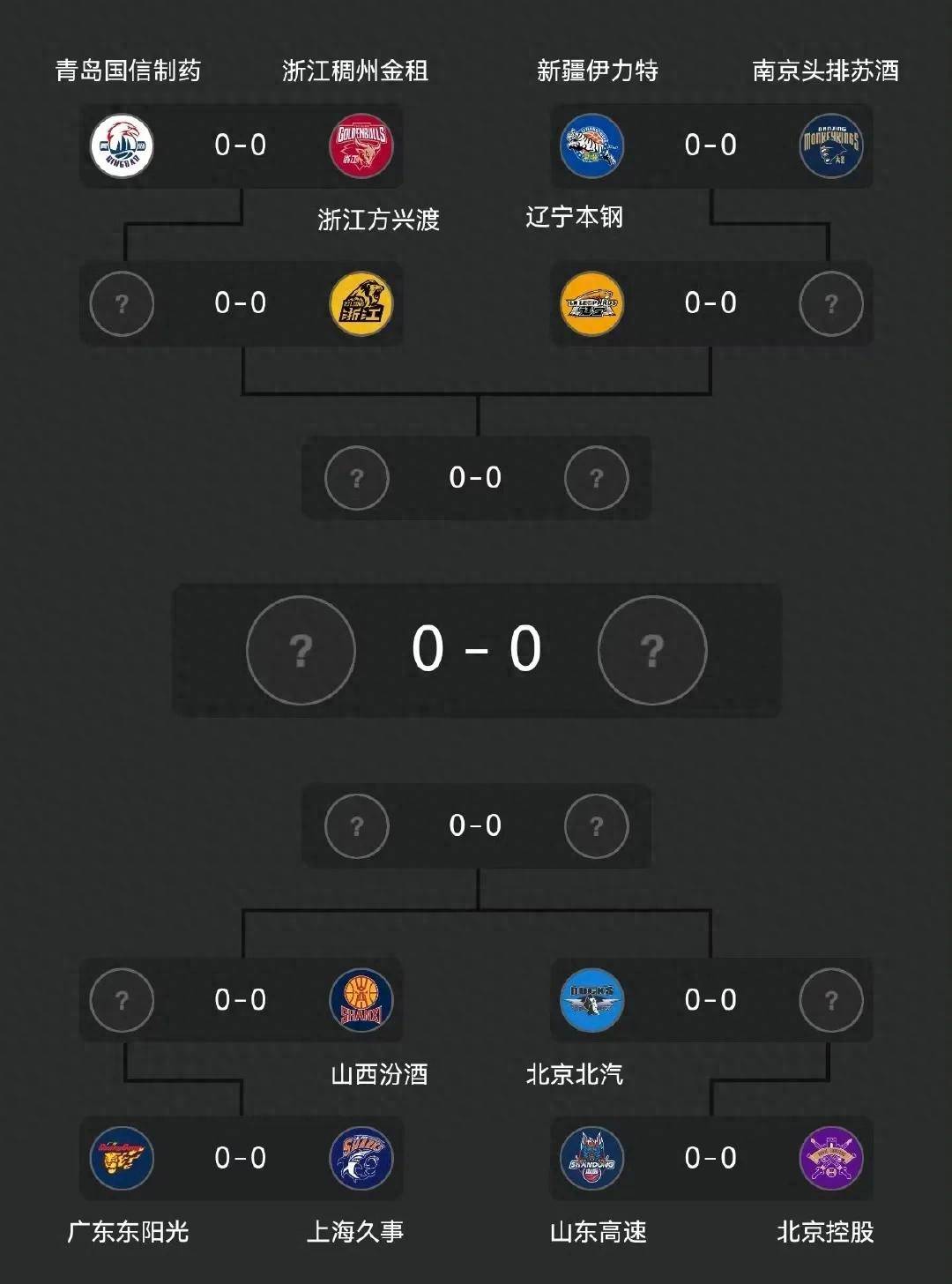 关于紧凑赛程连番争夺，精彩对决接踵而至的信息