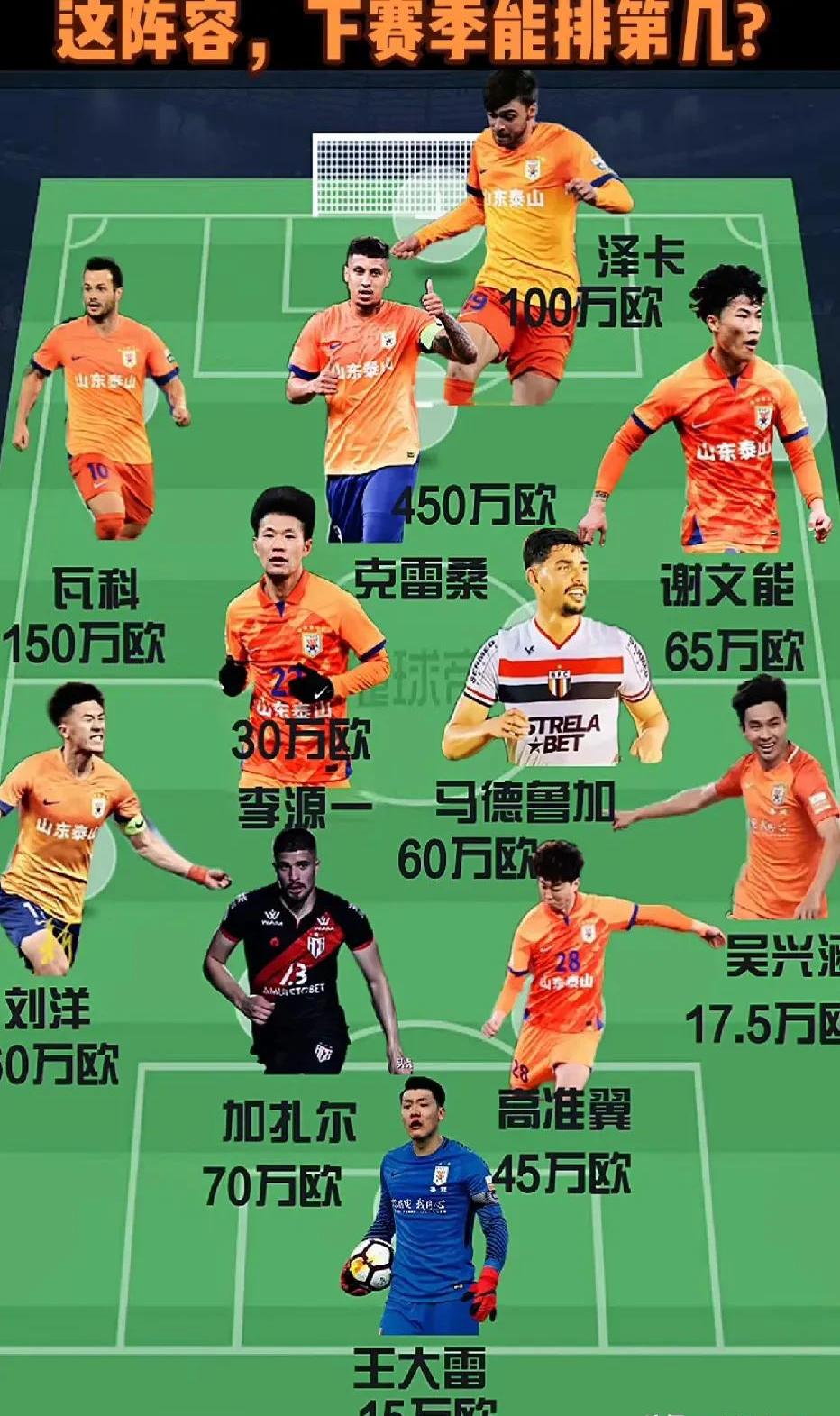 中超球员成本风潮,引领足球新时代的简单介绍 中超球员成本风潮,引领足球新时代的简单介绍