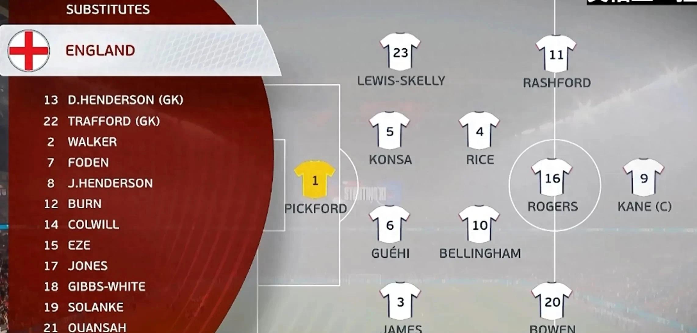 欧预赛赛程改动,球迷期待新的比赛时间表的简单介绍 欧预赛赛程改动,球迷期待新的比赛时间表的简单介绍