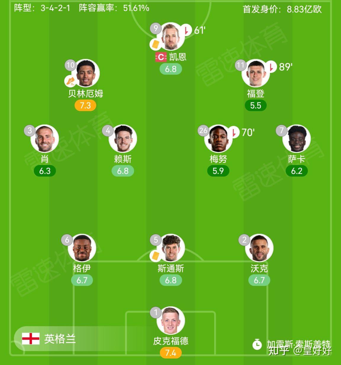 英超球队宣布球队将更换主帅