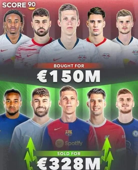 包含RB莱比锡主场失利，德甲争冠形势再起变化的词条