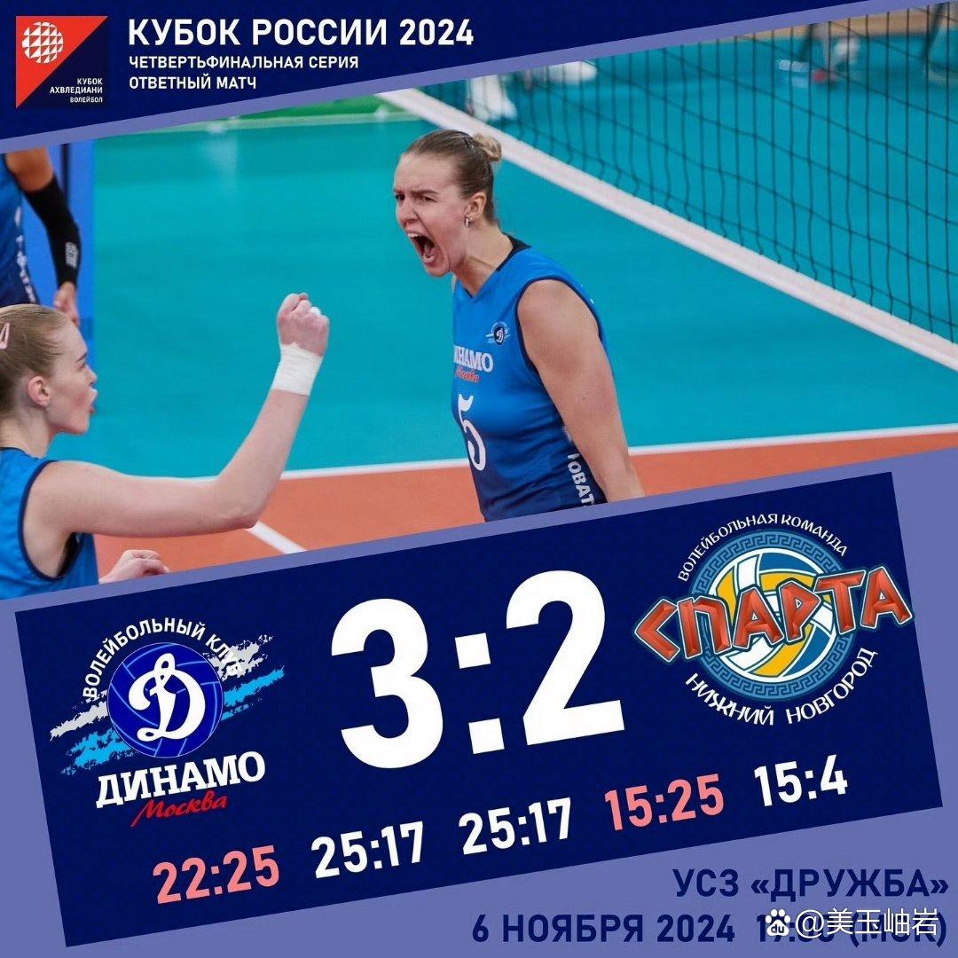 俄罗斯女足在国际赛事中取得优异成绩