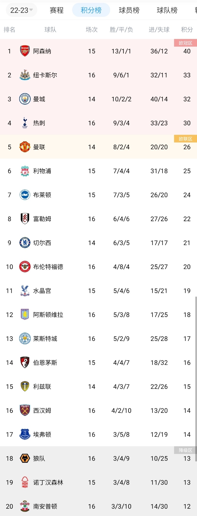 马略卡喜获重要胜利,积分榜攀升 马略卡喜获重要胜利,积分榜攀升