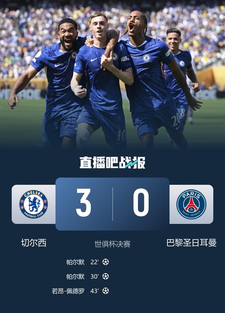 切尔西再度大胜,领先优势扩大 切尔西再度大胜,领先优势扩大