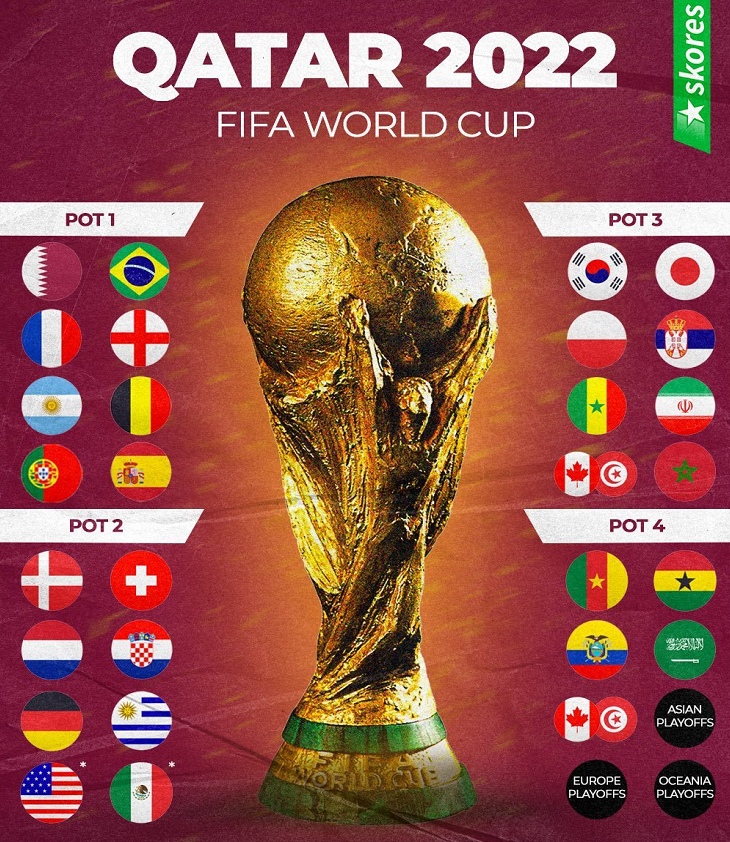 塞尔维亚大胜摩洛哥,晋级四强 塞尔维亚大胜摩洛哥,晋级四强