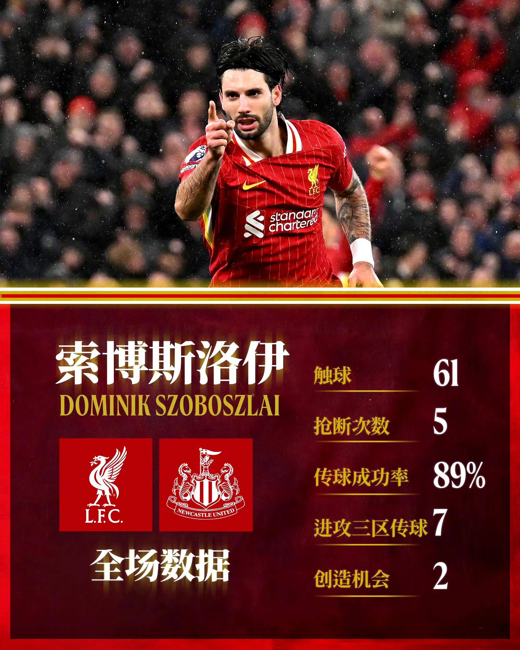 利物浦锋线火力全开,英超夺冠形势愈发扑朔迷离 利物浦锋线火力全开,英超夺冠形势愈发扑朔迷离