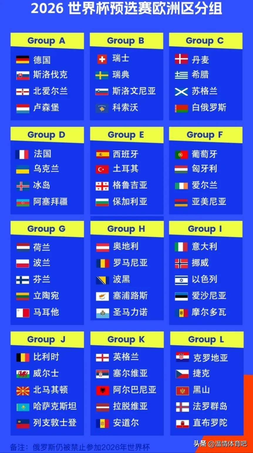 立陶宛客场不敌卢森堡，欧预赛小组境遇差