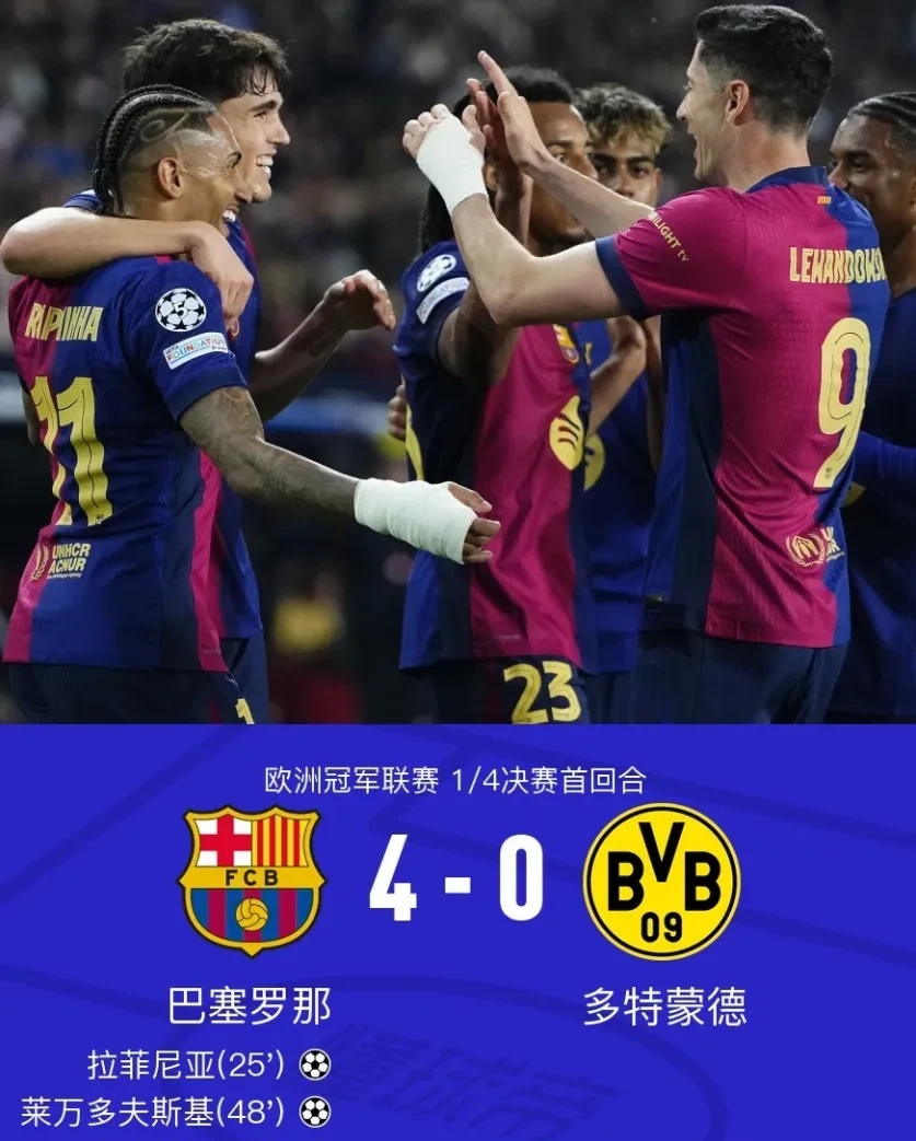 皇马巴萨连续失利，欧冠征程惨遭终结