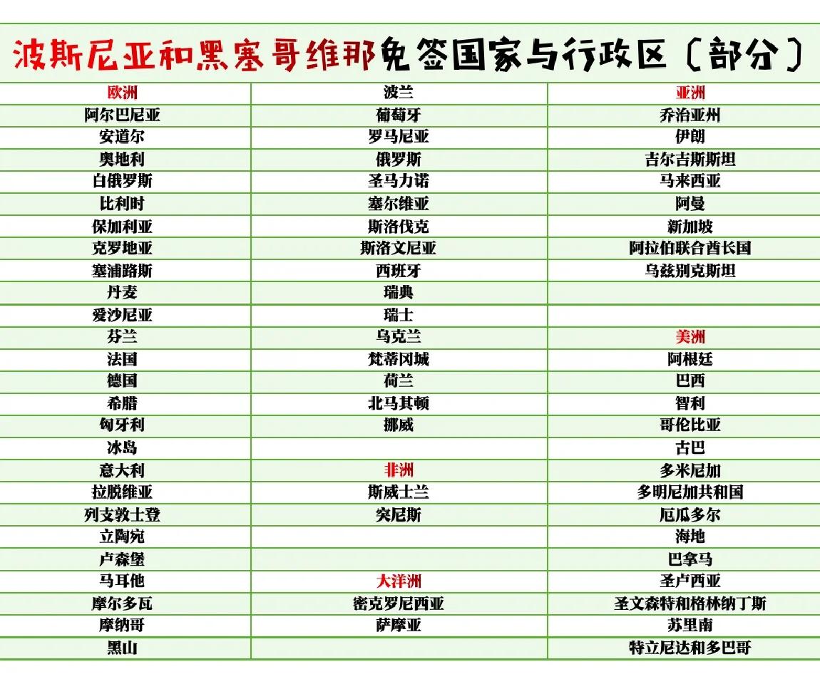 克罗地亚轻取波黑,波斯尼亚击败摩尔多瓦 克罗地亚轻取波黑,波斯尼亚击败摩尔多瓦