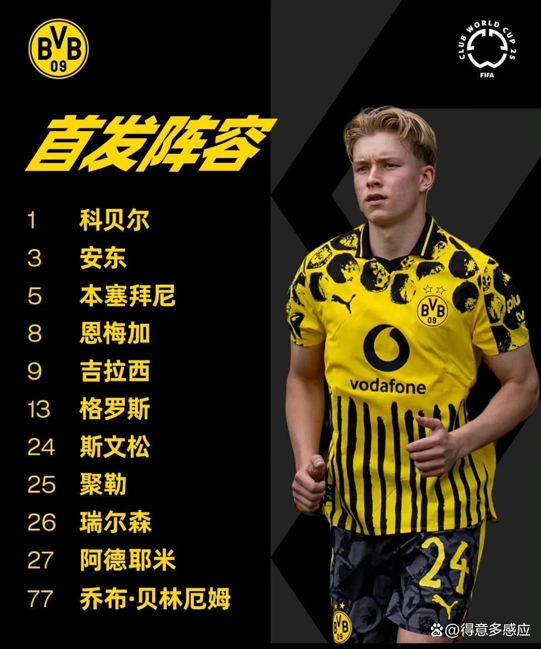 多特蒙德惨遭逆转,小组排名第三 多特蒙德惨遭逆转,小组排名第三