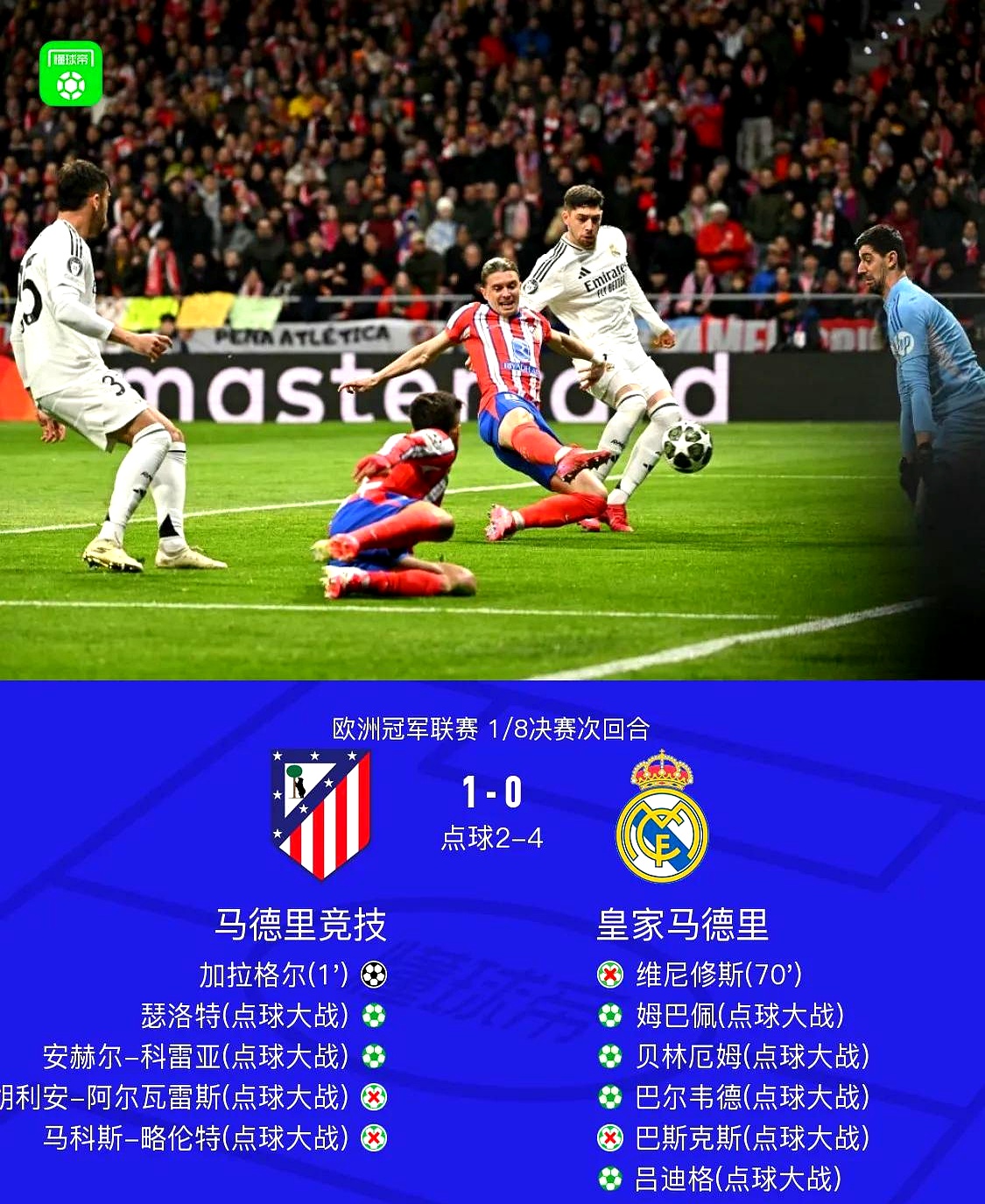 包含欧洲战场风起云涌,皇家马德里难以抗拒的词条 包含欧洲战场风起云涌,皇家马德里难以抗拒的词条