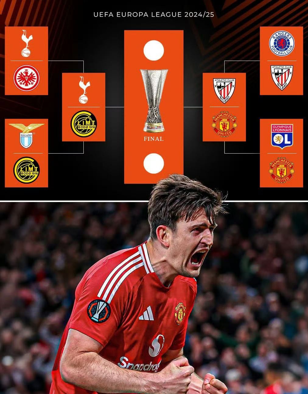 曼联雄劲创奇迹，客场荣誉战喜忍不住！