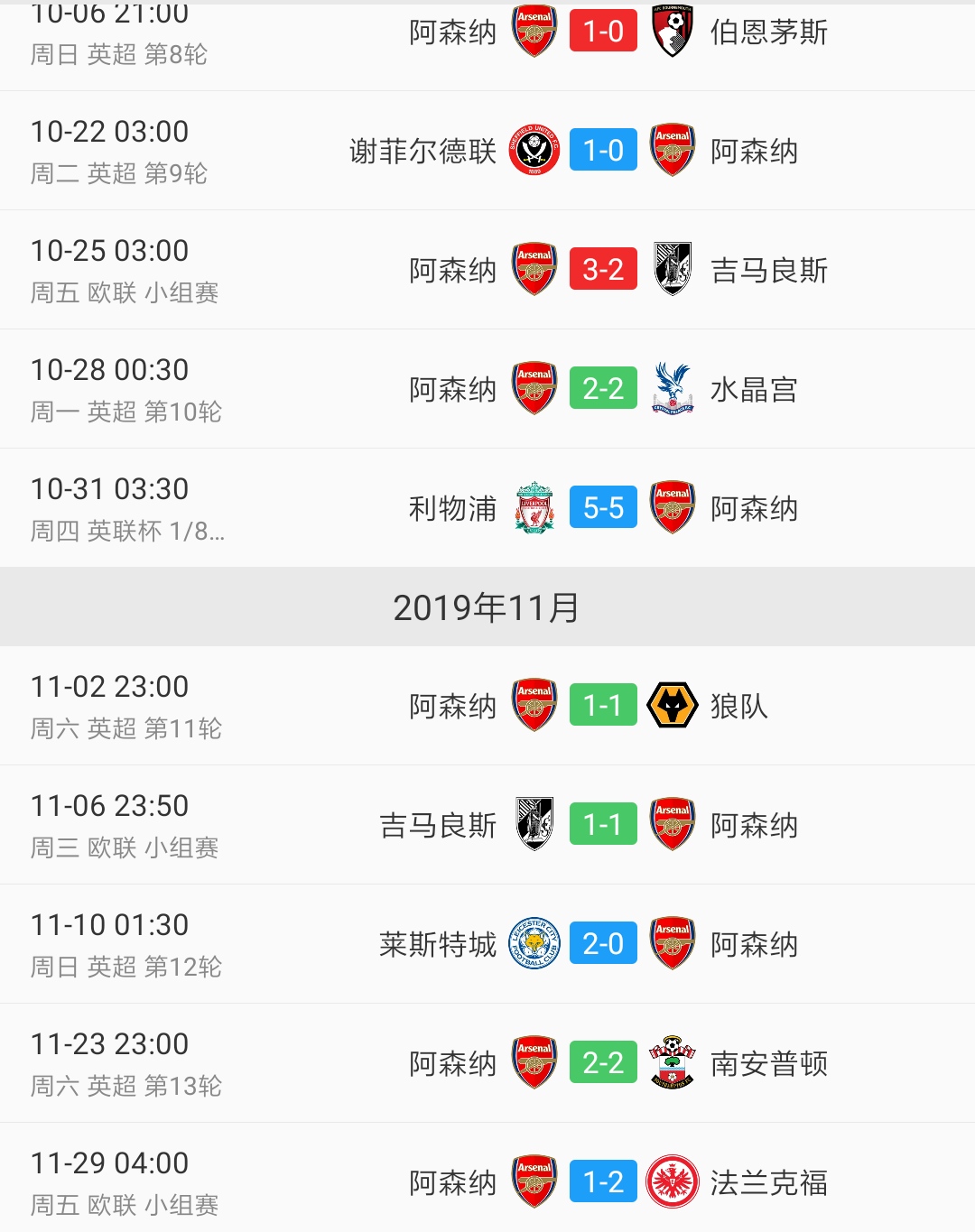 法兰克福遭遇逆转，惨遭失利