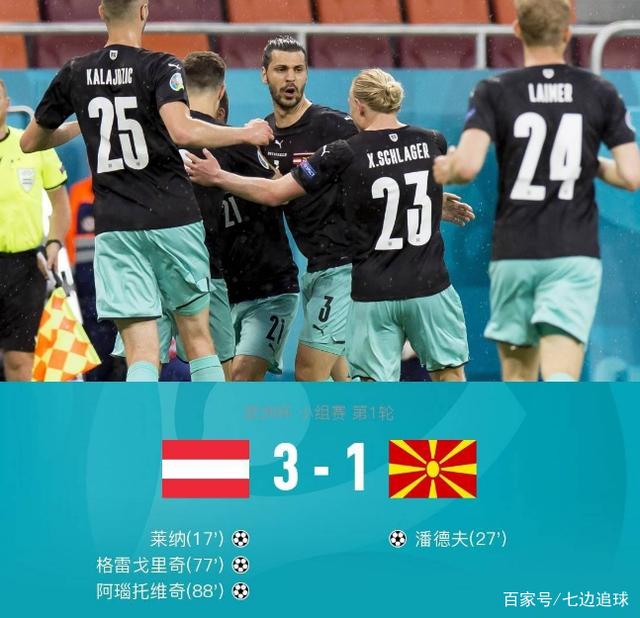 罗马尼亚战胜马其顿,晋级下一轮比赛的简单介绍 罗马尼亚战胜马其顿,晋级下一轮比赛的简单介绍