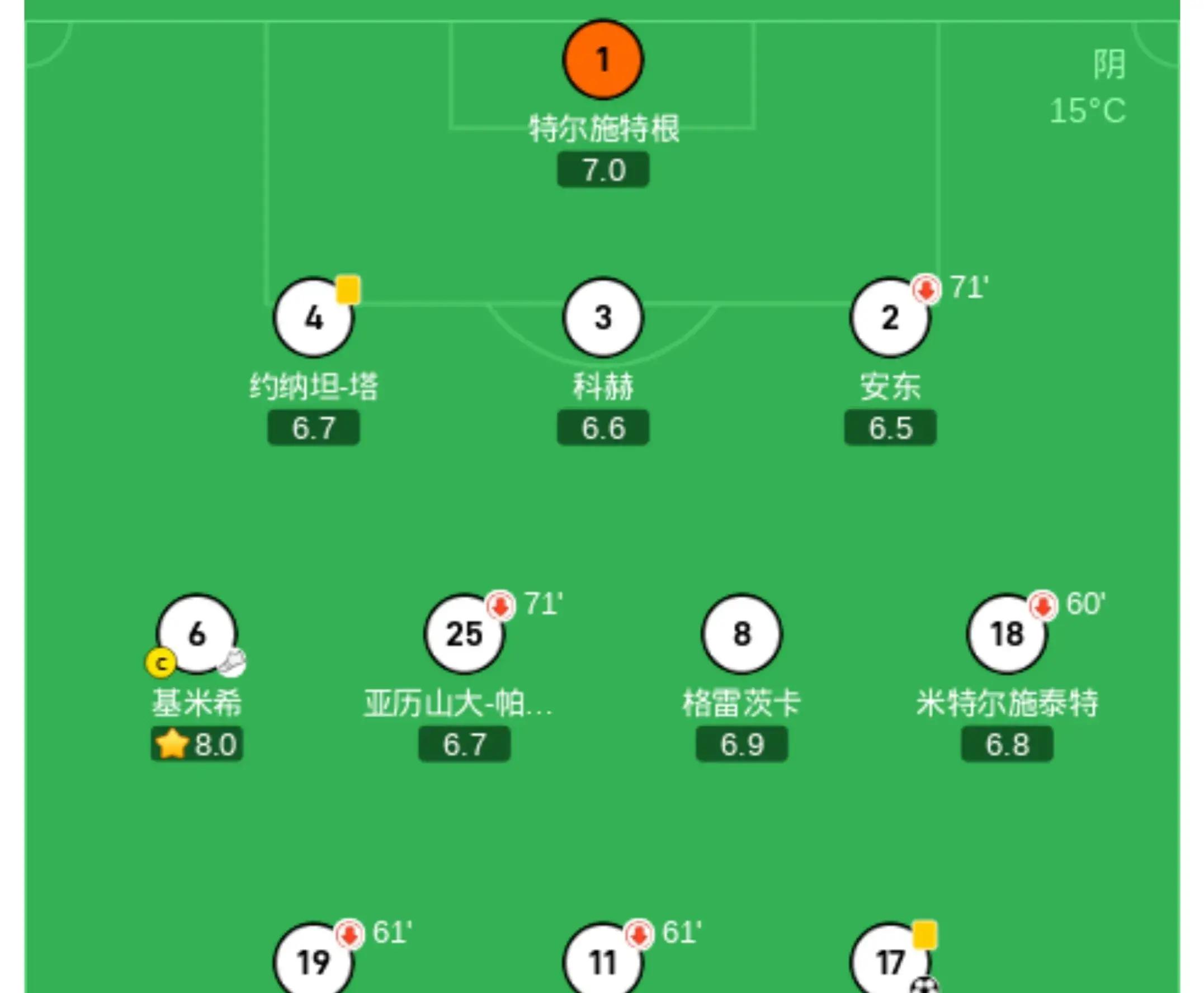 本轮比赛分析,欧洲各队实力激发对抗的简单介绍 本轮比赛分析,欧洲各队实力激发对抗的简单介绍
