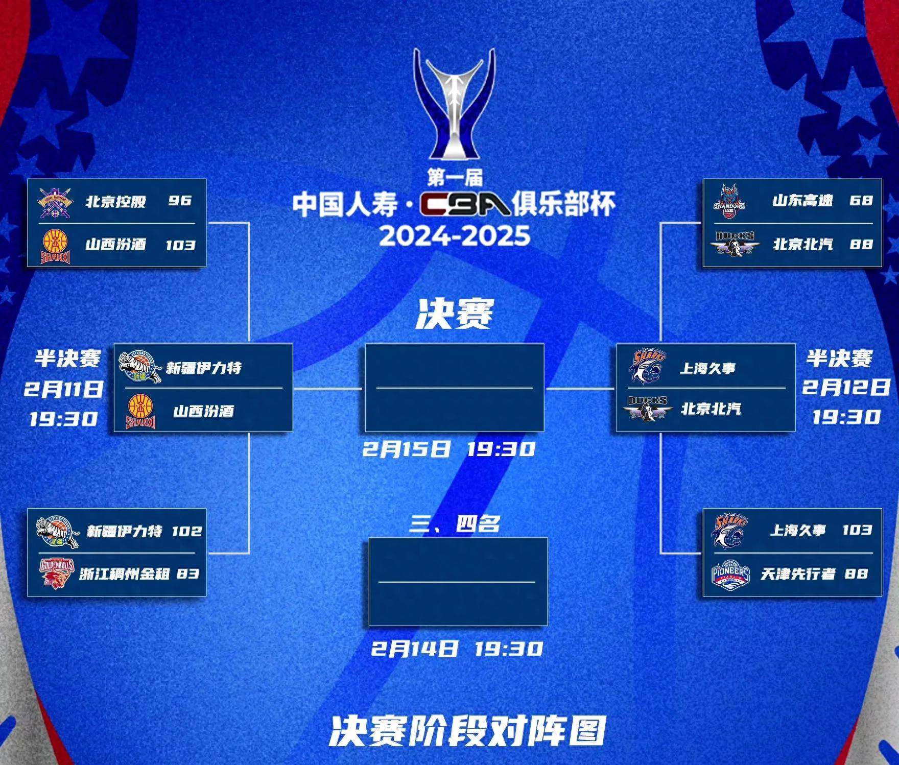 世界杯热门战队展示实力,中国队打进四强 世界杯热门战队展示实力,中国队打进四强