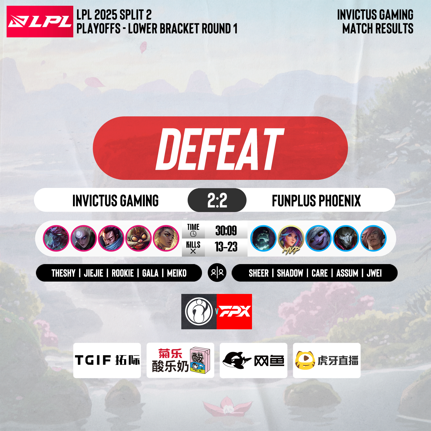 SHR险胜IG,Deft团战一打五焦点之战小组赛,强势挺进下一轮的简单介绍 SHR险胜IG,Deft团战一打五焦点之战小组赛,强势挺进下一轮的简单介绍