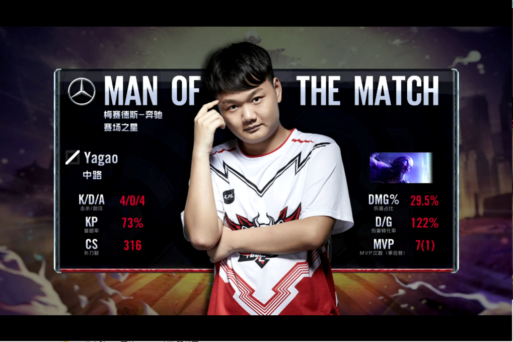 SHR险胜IG,Deft团战一打五焦点之战小组赛,强势挺进下一轮的简单介绍 SHR险胜IG,Deft团战一打五焦点之战小组赛,强势挺进下一轮的简单介绍