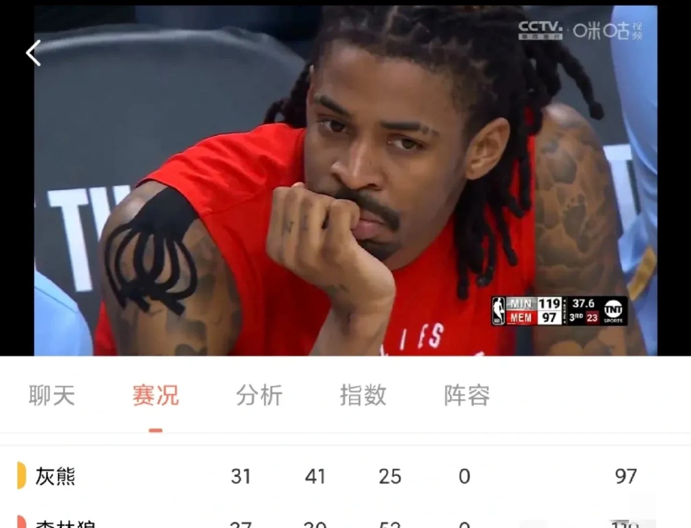 关于灰熊坚持到底,逼出系列赛抢七的信息 关于灰熊坚持到底,逼出系列赛抢七的信息