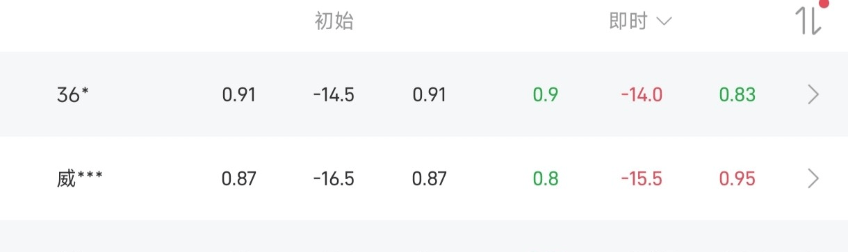 芬兰队首次参加欧洲杯小组赛遭淘汰