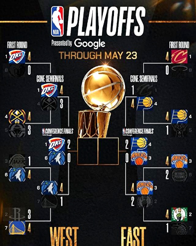 步行者队主场战胜马刺队 步行者队主场战胜马刺队