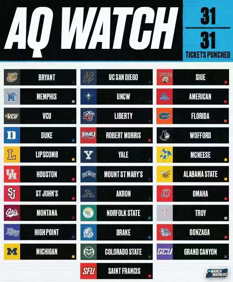 美国NCAA锦标赛冠军产生