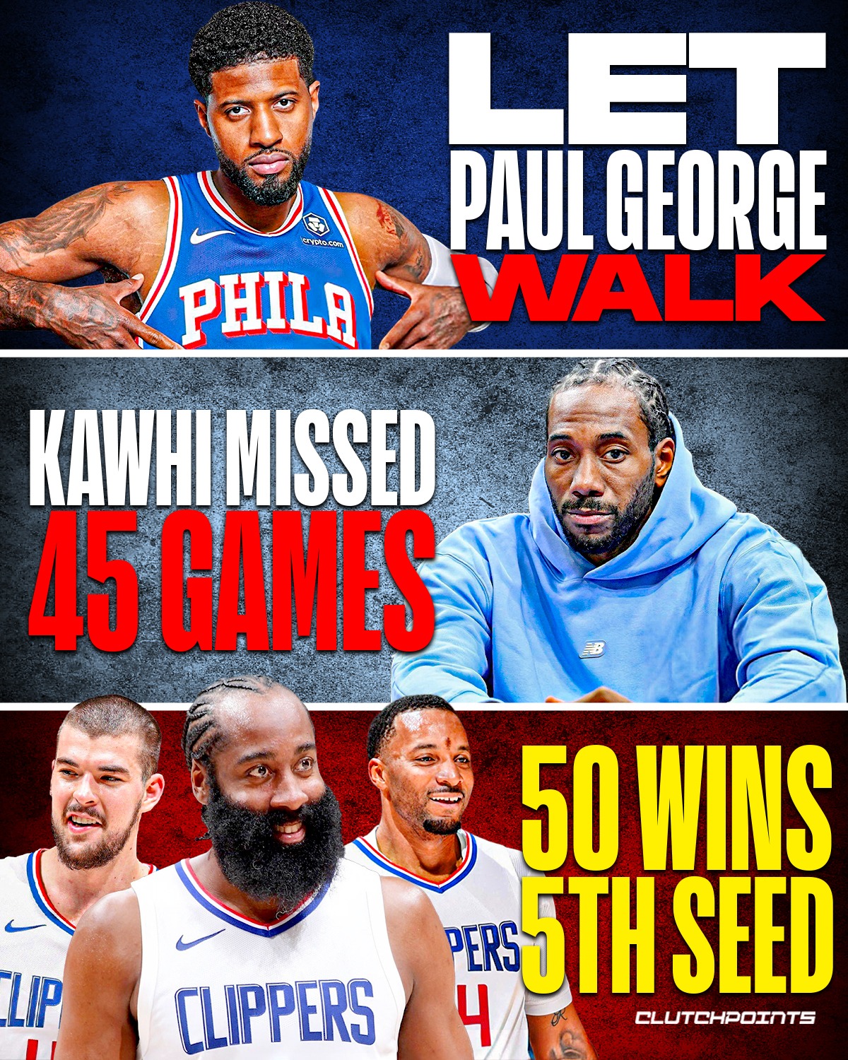 乔治27+6!快船轻取灰熊升至西部第二 乔治27+6!快船轻取灰熊升至西部第二